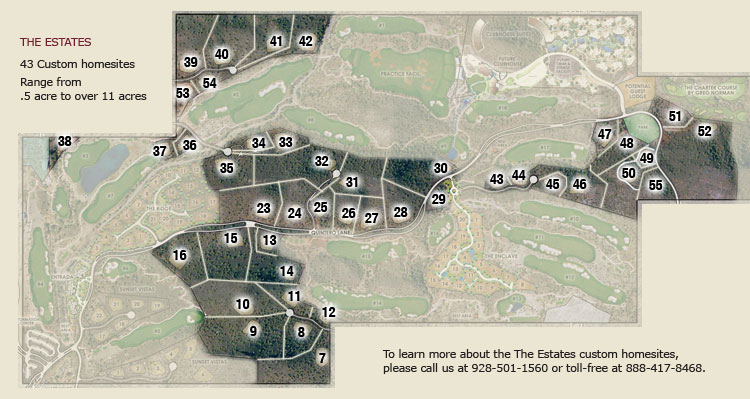 The Estates